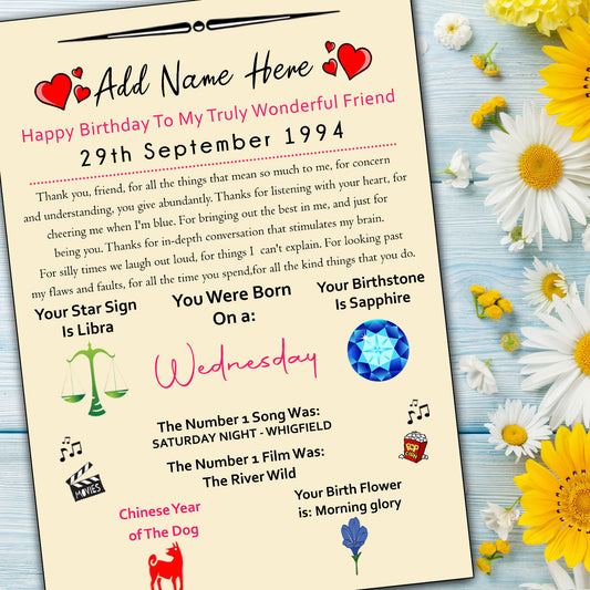 Day You Were Born Personalised Friend Prints