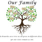 Heart Family Tree Personalised Prints