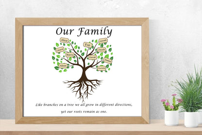 Heart Family Tree Personalised Prints